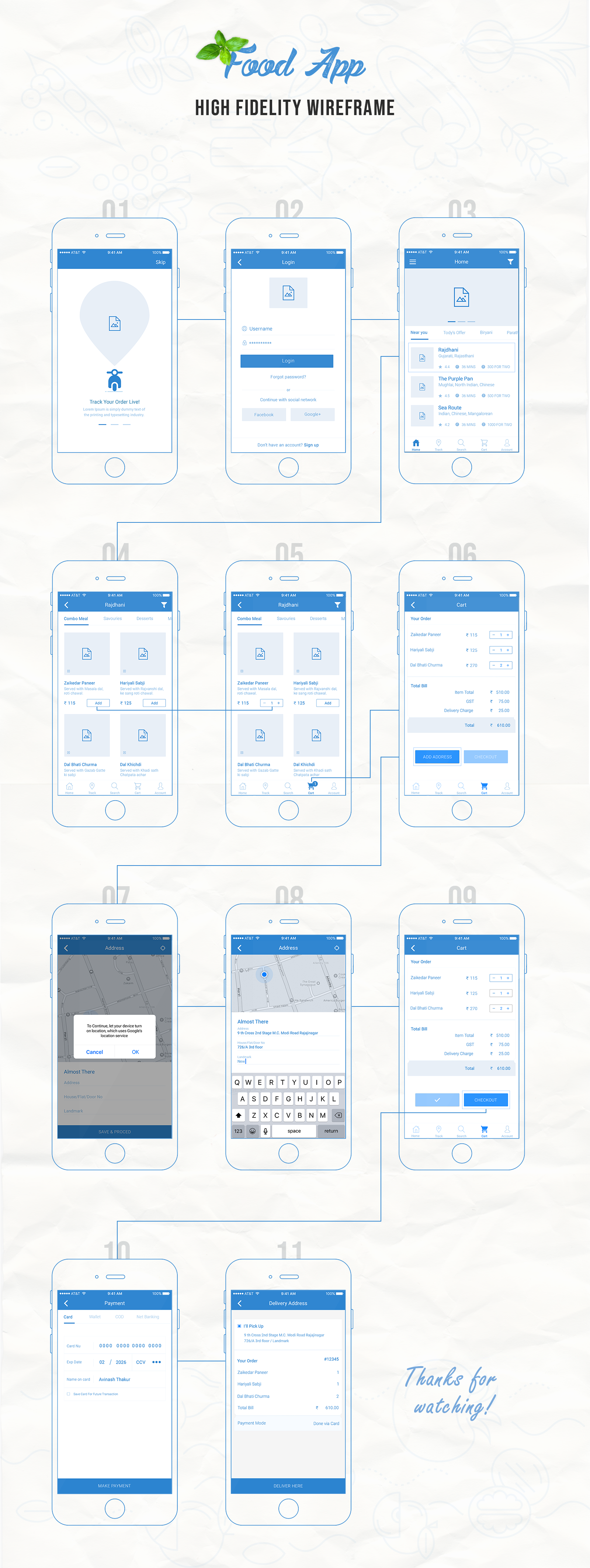 user experience design courses